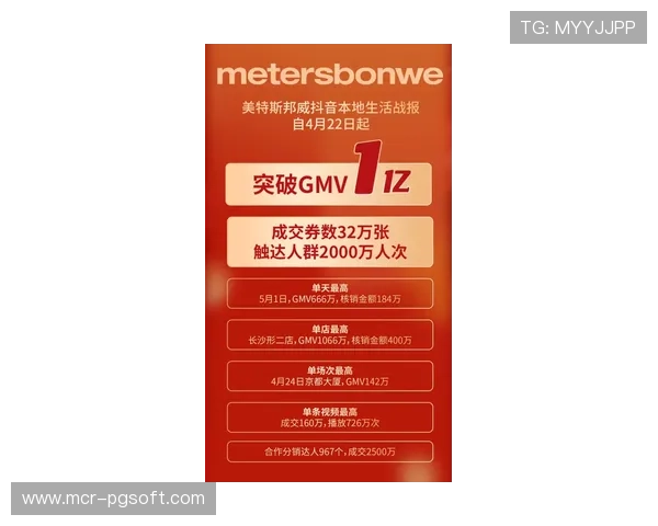 万高唯艺展中心依托棒球赛事单日餐饮营业额达6万余元